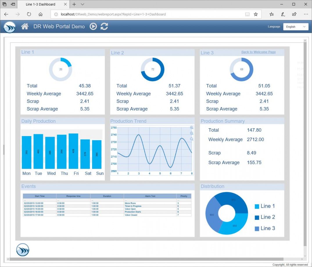 sample report templates and sample report gallery  dream report facilities management monthly report template pdf