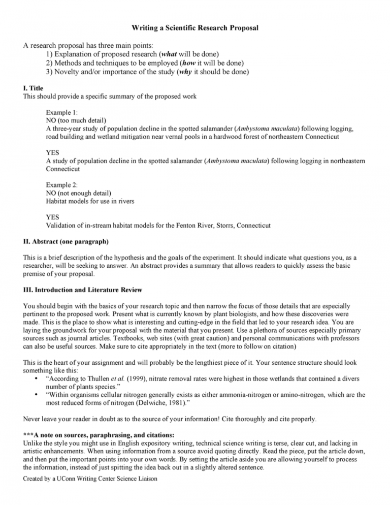 Sample Scientific Research Proposal Template Cd 616 Aphasia Isu ...