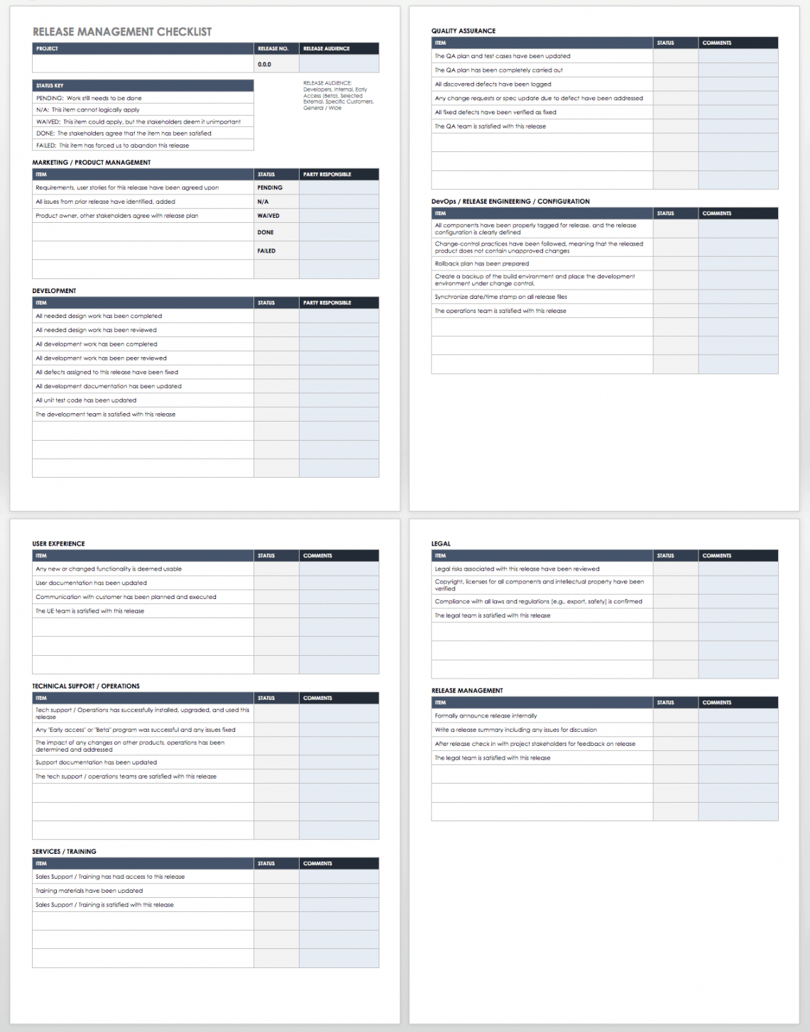 the essential guide to release management  smartsheet release management policy template