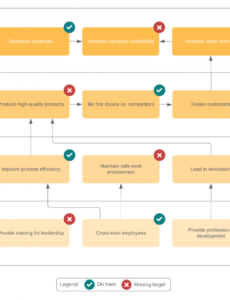 editable 5 steps to include in the company reorganization process department restructure proposal template word