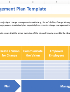 editable change management plan online software tools &amp;amp; templates organizational change proposal template excel