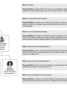 free 5 steps to include in the company reorganization process department restructure proposal template doc