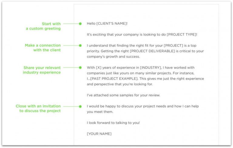New Position Proposal Template