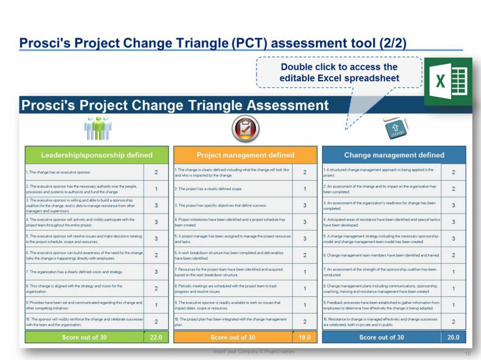 Change Management Plan Template Free