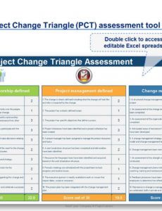 printable organizational change management plan template ~ addictionary organizational change proposal template pdf