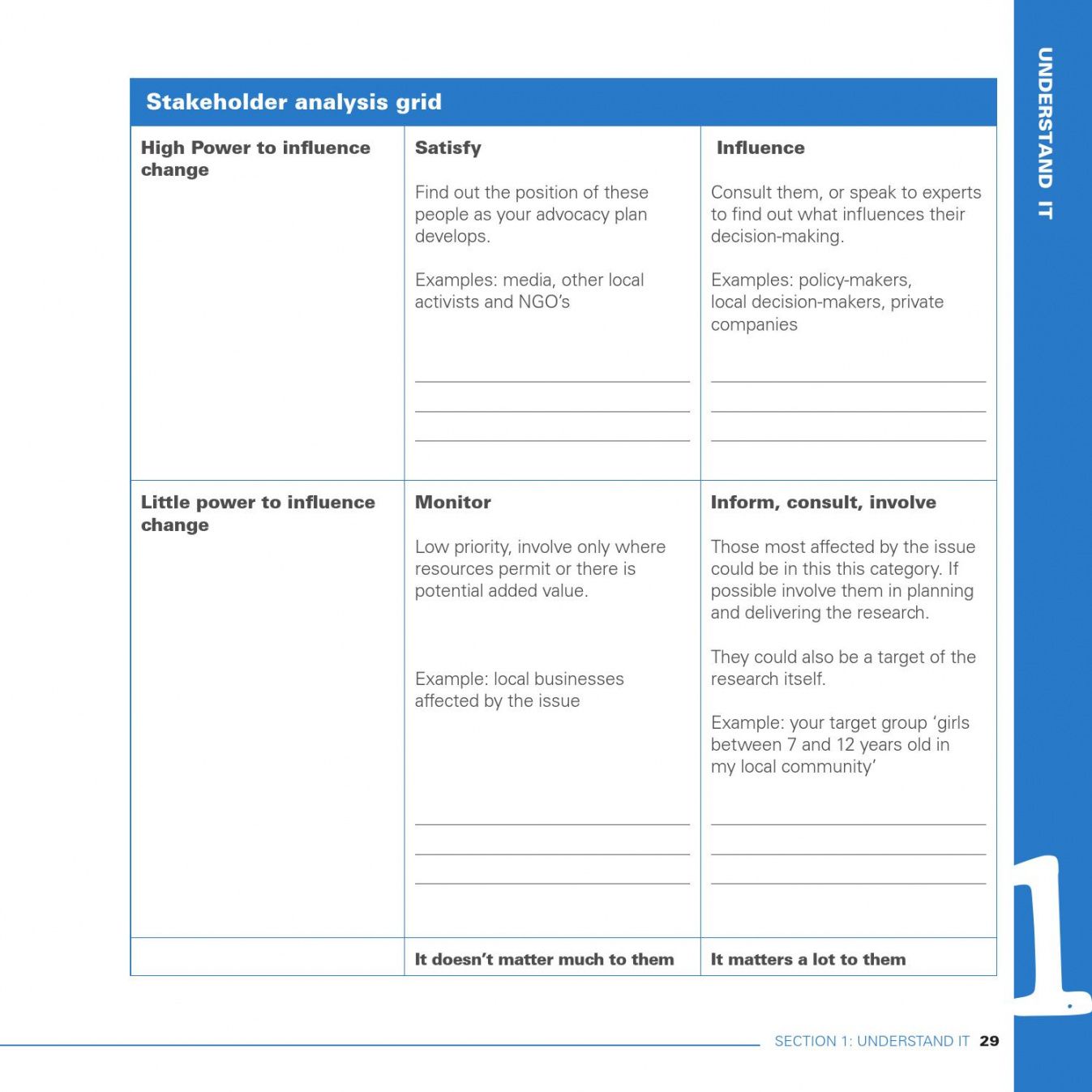 Advocacy Proposal Template