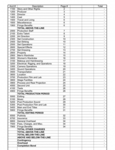 editable film budget template  template free download  speedy legal proposal tradio show proposal templateemplate excel