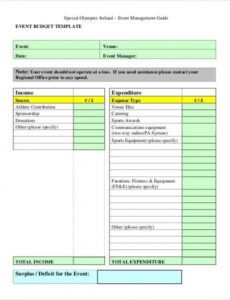 editable event budget templates  6 free printable word excel budget proposal template for an event excel