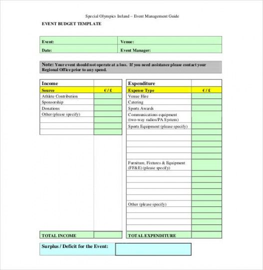 editable event budget templates  6 free printable word excel budget proposal template for an event excel