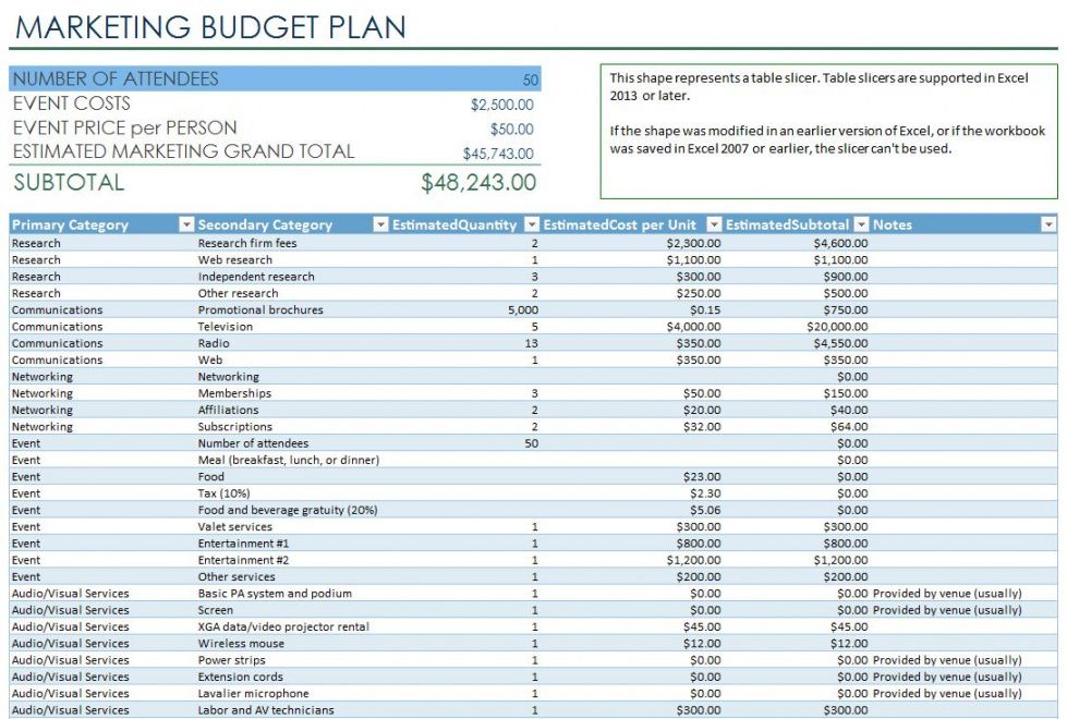 free marketing event budget template excel budget proposal template for an event doc