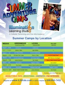 printable 50 free summer camp flyers templates &amp;amp; brochures summer camp proposal template word