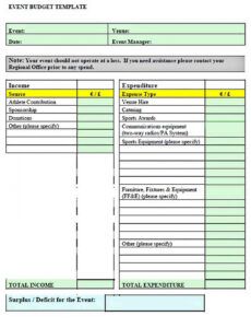 sample sample event budget template  will work template business budget proposal template for an event excel