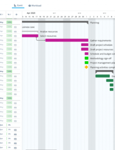 sample software development project plan template software proposal document template word