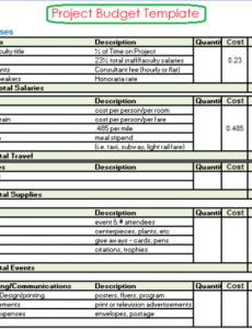 editable 10 project budget templates  free word excel &amp;amp; pdf project funding proposal template example