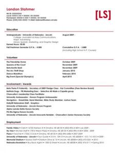 free brand ambassador resume sample  sample resumes brand ambassador proposal template