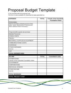 free budget proposal template sample in excel &amp;amp; word proposal budget template doc