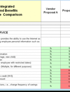 free ️ hris rfp template human resources hr management proposal evaluation criteria template