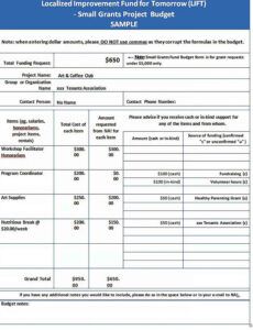 free grant budget template  culturopedia proposal budget template doc