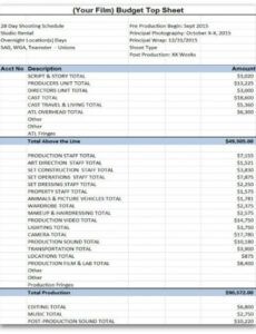 printable film budget template  sample movie production budgeting movie proposal template word