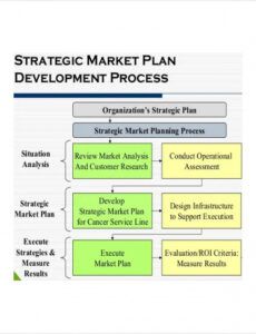 write my paper me cheap how to write a market analysis for hospital proposal template pdf