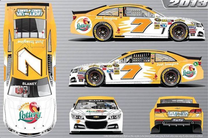 2013 nascar sprint cup series paint schemes  team 7 drag racing sponsorship proposal template word