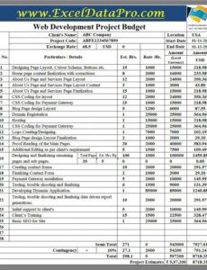 download web development project budget excel template website budget proposal template doc