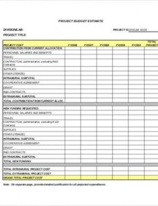 editable 17 project budget templates  docs pdf excel  free budget for project proposal template word