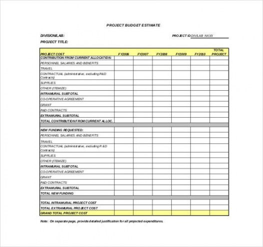 editable 17 project budget templates  docs pdf excel  free budget for project proposal template word