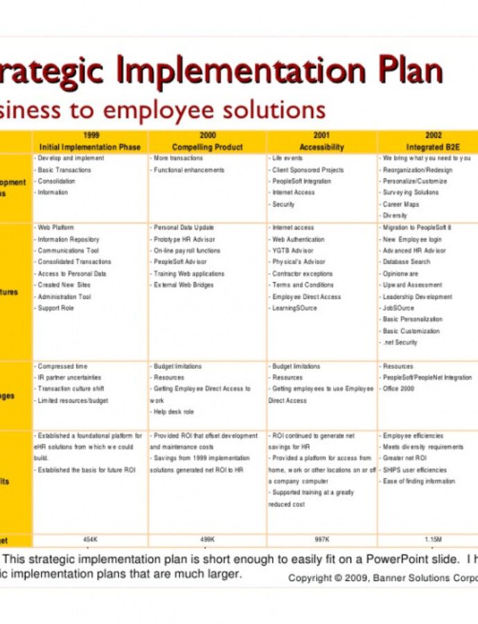 Event Sponsorship Proposal Template