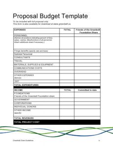 free free budget proposal template sample in excel &amp;amp; word simple bid proposal template example