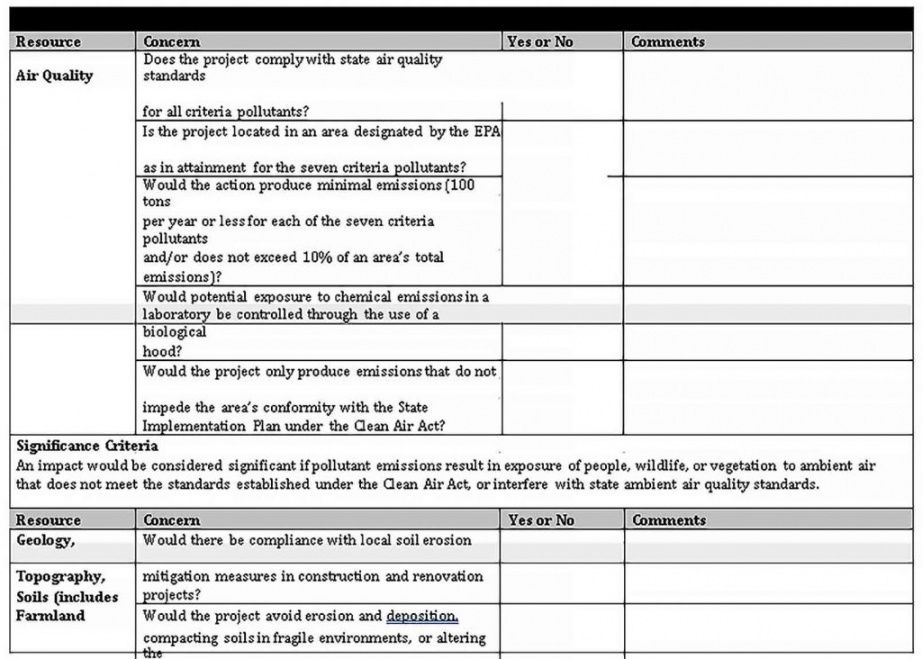 grant checklist template  bcjournal grant proposal checklist template excel
