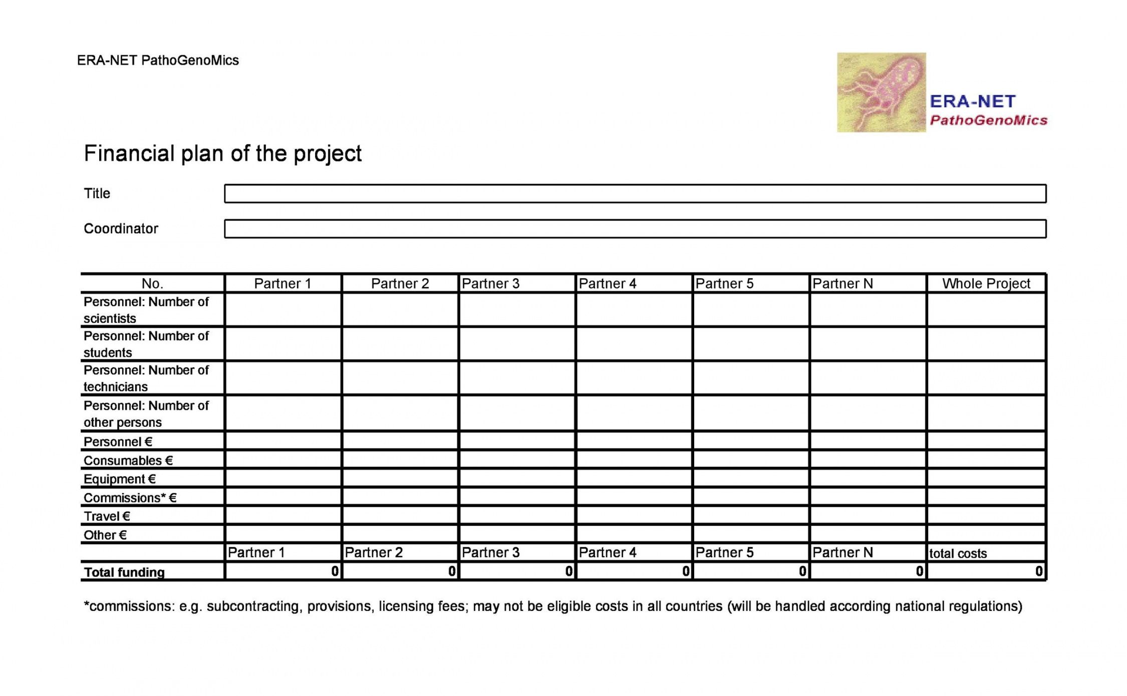 printable 50 professional financial plan templates personal financial proposal template sample excel