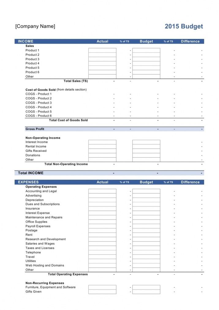 printable dave ramsey budget template 5 unbelievable facts about website budget proposal template example