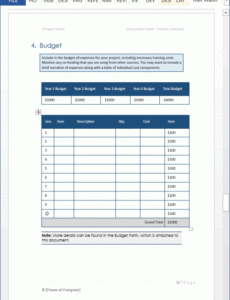 sample grant proposal template  templates forms checklists for grant proposal checklist template