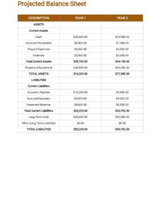 sample hr budget plan template free pdf  word  apple pages website budget proposal template excel