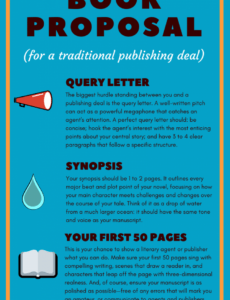 editable infographic 3 parts of a novel book proposal  write to memoir book proposal template example
