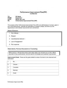 printable 41 free performance improvement plan templates &amp;amp; examples artist performance proposal template