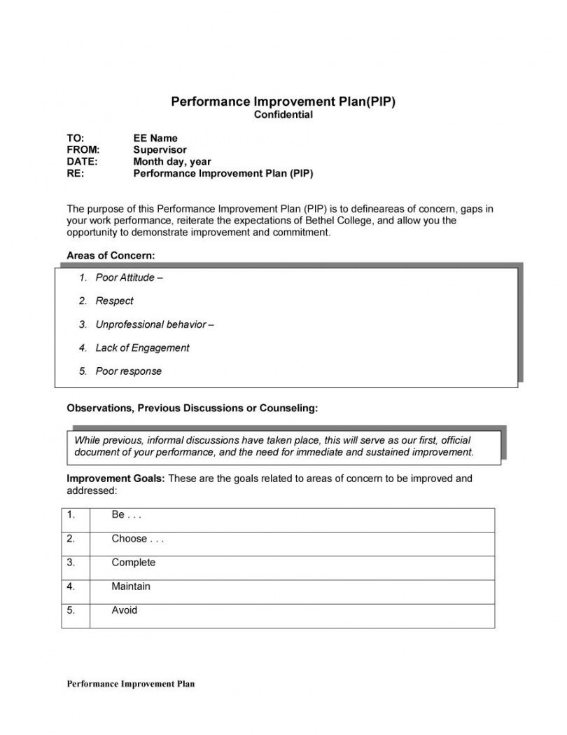 printable 41 free performance improvement plan templates &amp;amp; examples artist performance proposal template