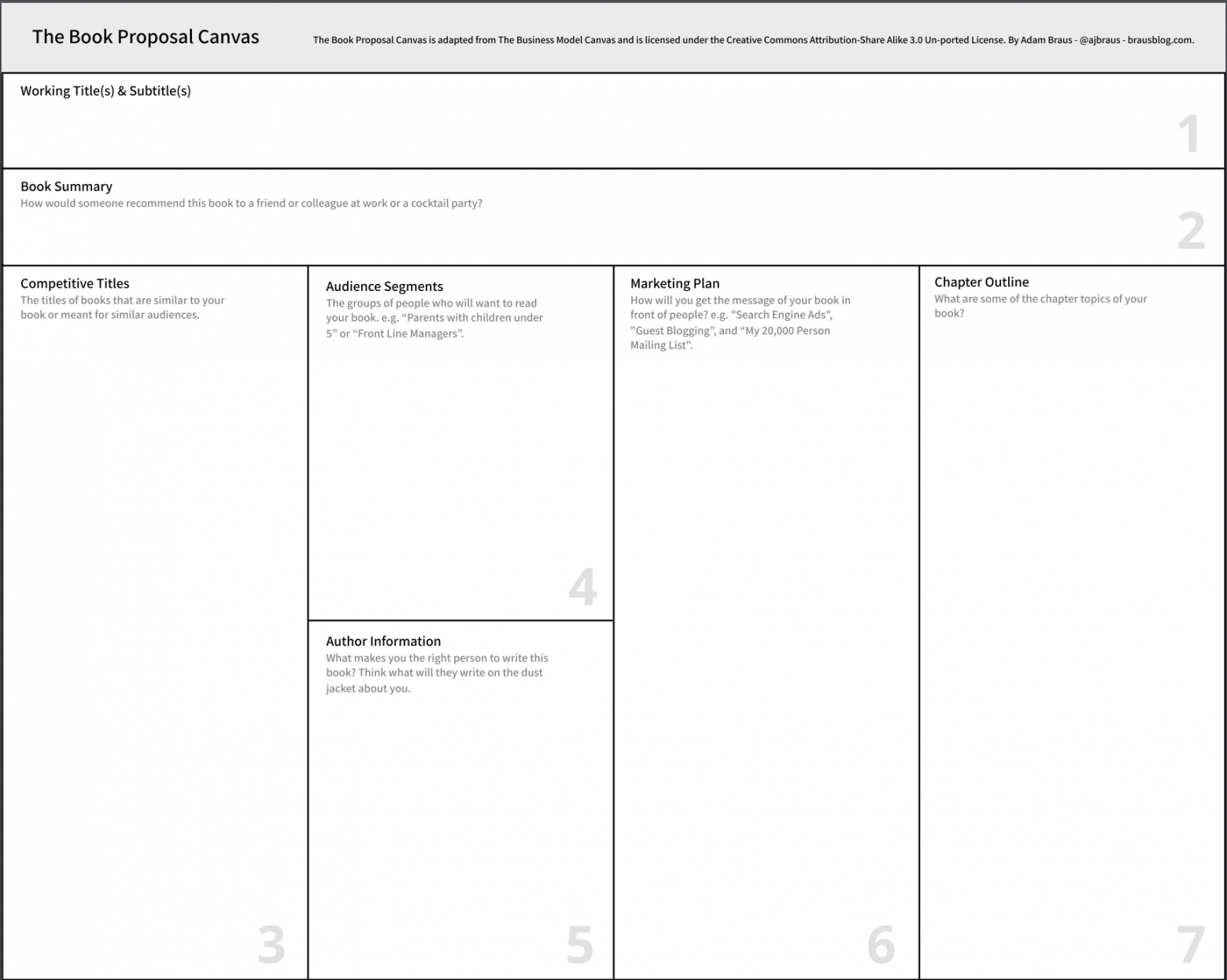 sample how long does it take to write a book proposal  change comin fiction book proposal template example