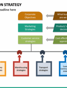 distribution strategy powerpoint template  sketchbubble product distribution proposal template doc