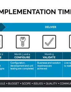 editable 5 signs it&amp;#039;s time to upgrade your erp system  bridgepoint erp implementation proposal template excel