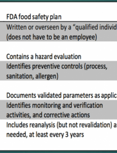 editable food safety plan qld example food safety management policy template doc