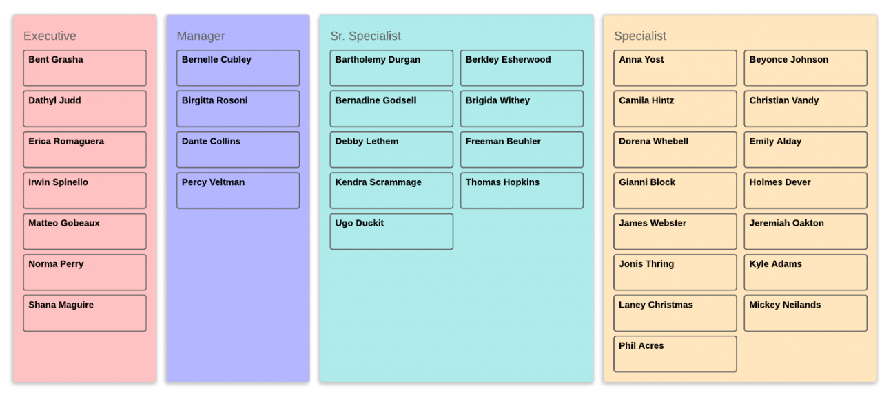 Editable Get 43 33 Additional Staff Business Case For Additional