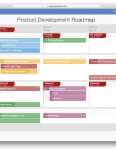 editable how to create a product development roadmap product distribution proposal template doc