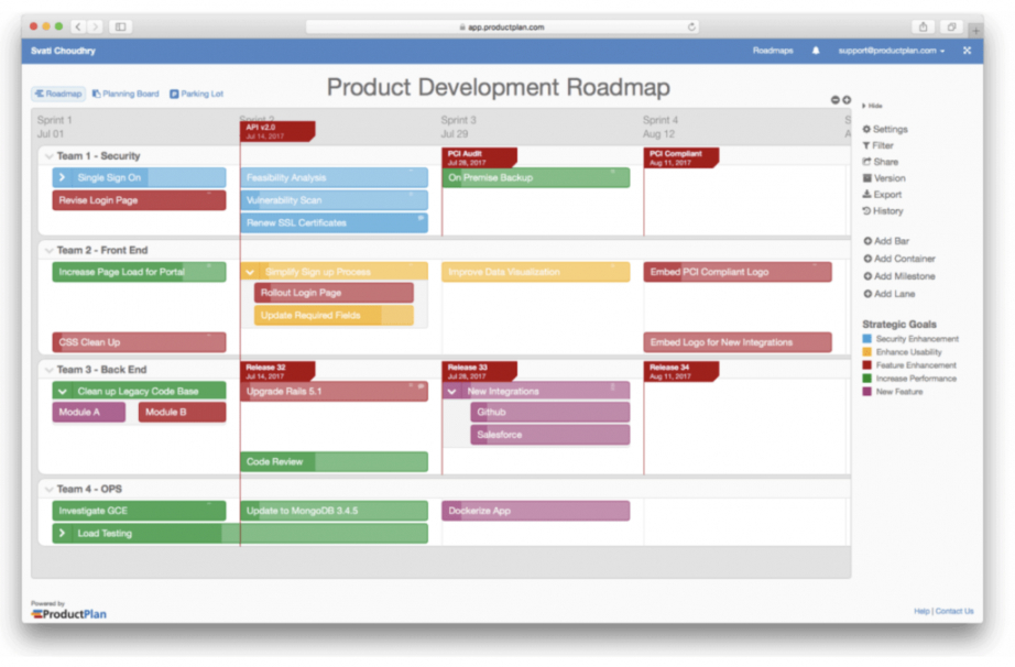 editable how to create a product development roadmap product distribution proposal template doc