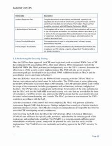 editable nist incident response plan template  peterainsworth security incident management policy template pdf