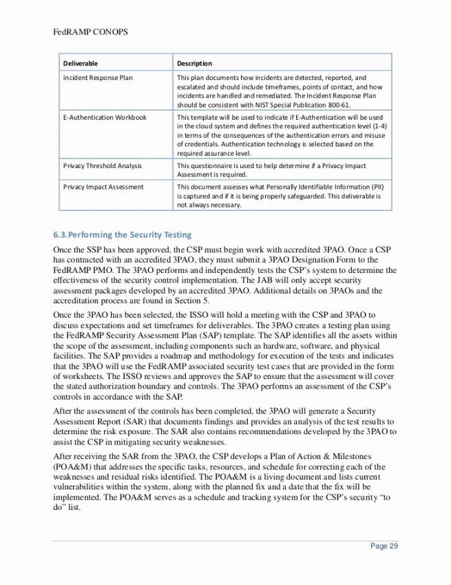 editable nist incident response plan template  peterainsworth security incident management policy template pdf