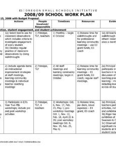 editable work plans samples  business mentor high school project proposal template example