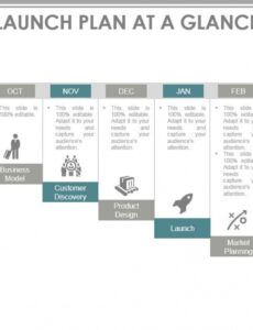 free channel strategy marketing and distribution powerpoint product distribution proposal template