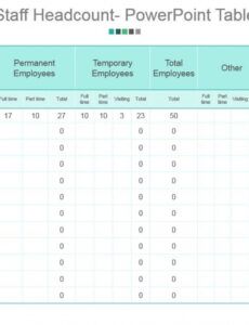 free staff headcount powerpoint table powerpoint slide additional headcount proposal template doc